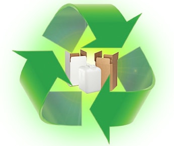 Eco-Friendly Packaging - Biodegradable